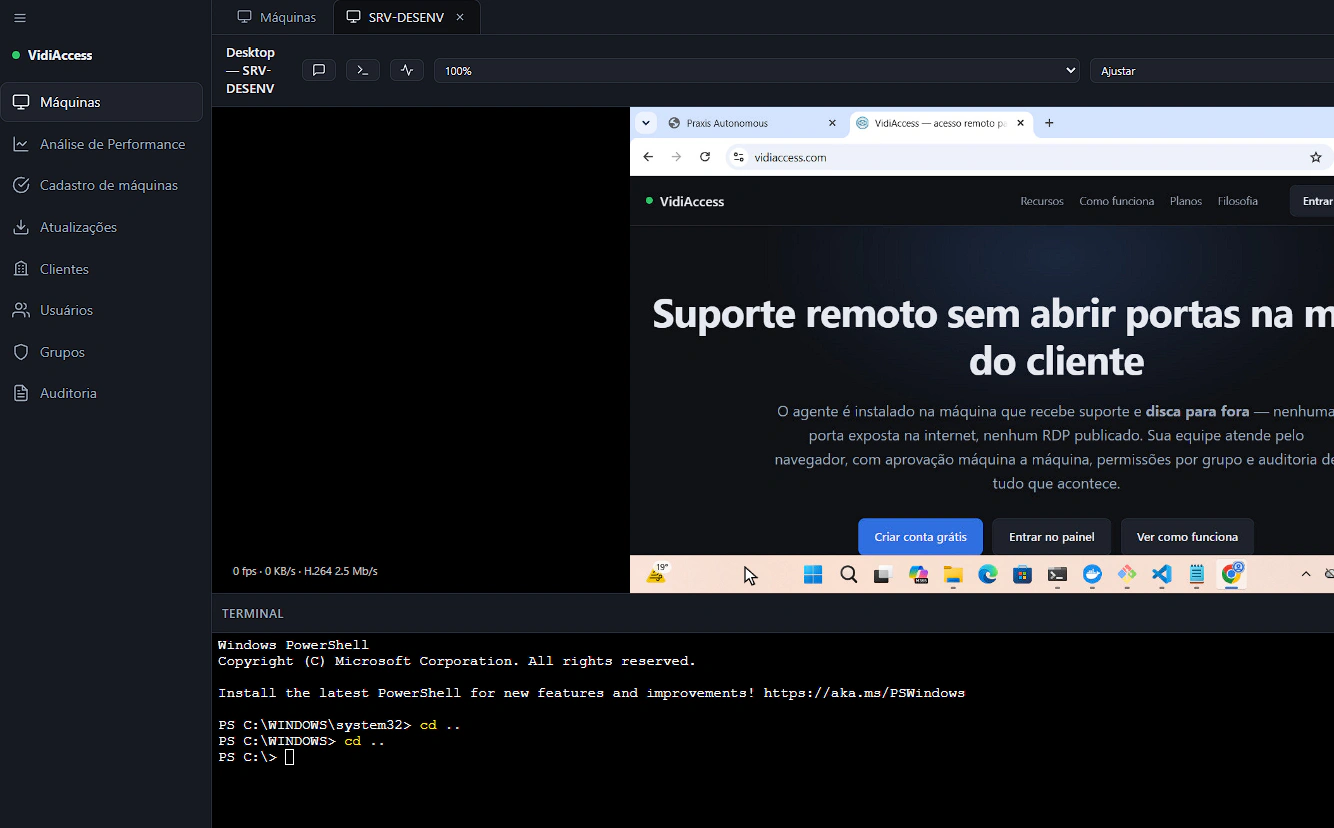 Sessão remota com a tela do cliente na parte de cima e um terminal PowerShell aberto na parte de baixo, na mesma aba.